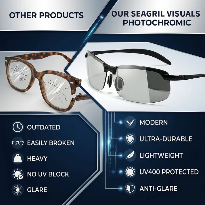 🕶️Smart Vision Glasses – Anti-Glare UV Protection with Infrared Night Vision & Impact-Resistant Lenses
