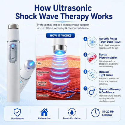 🔥2026 New Advanced Acoustic Shockwave Therapy Device – Restore Core Vitality & Relieve Deep Discomfort💥